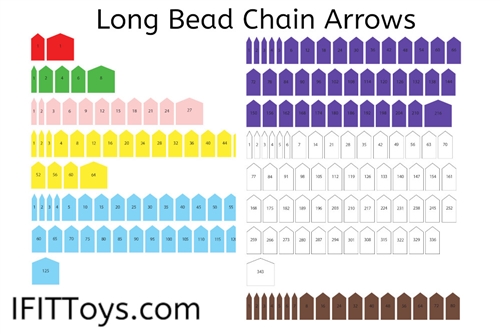 Long Bead Chain Arrows - IFIT Montessori
